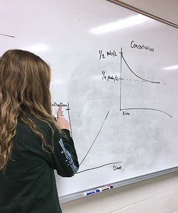 Dr. Williams Math class